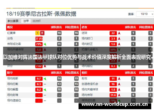 以加维对阵法国法甲球队对位优势与战术价值深度解析全面表现研究 以加维对阵法国法甲球队对位优势与战术价值深度解析全面表现研究